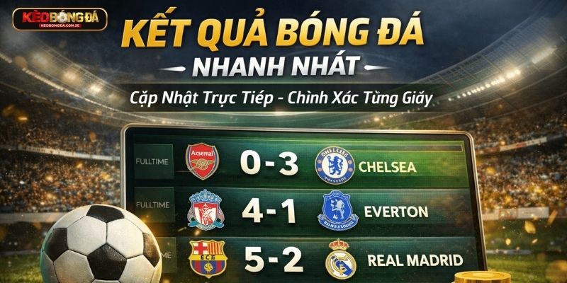 Trang cập nhật KQBD chính xác Trang cập nhật KQBD chính xác
